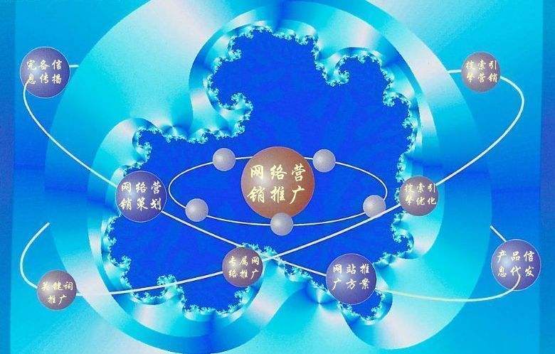 沾益新媒体运营企业需要掌握的网络推广技巧有哪些